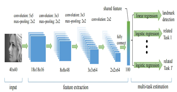 ��������.(HAHA)ʮ����Ӫ,��������